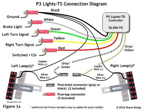 strobe lights wiring diagram 